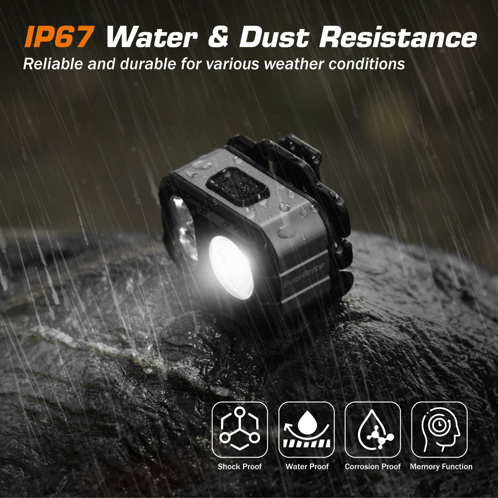 RECHARGEABLE MINI ALUMINIUM HEADLAMP-GREY