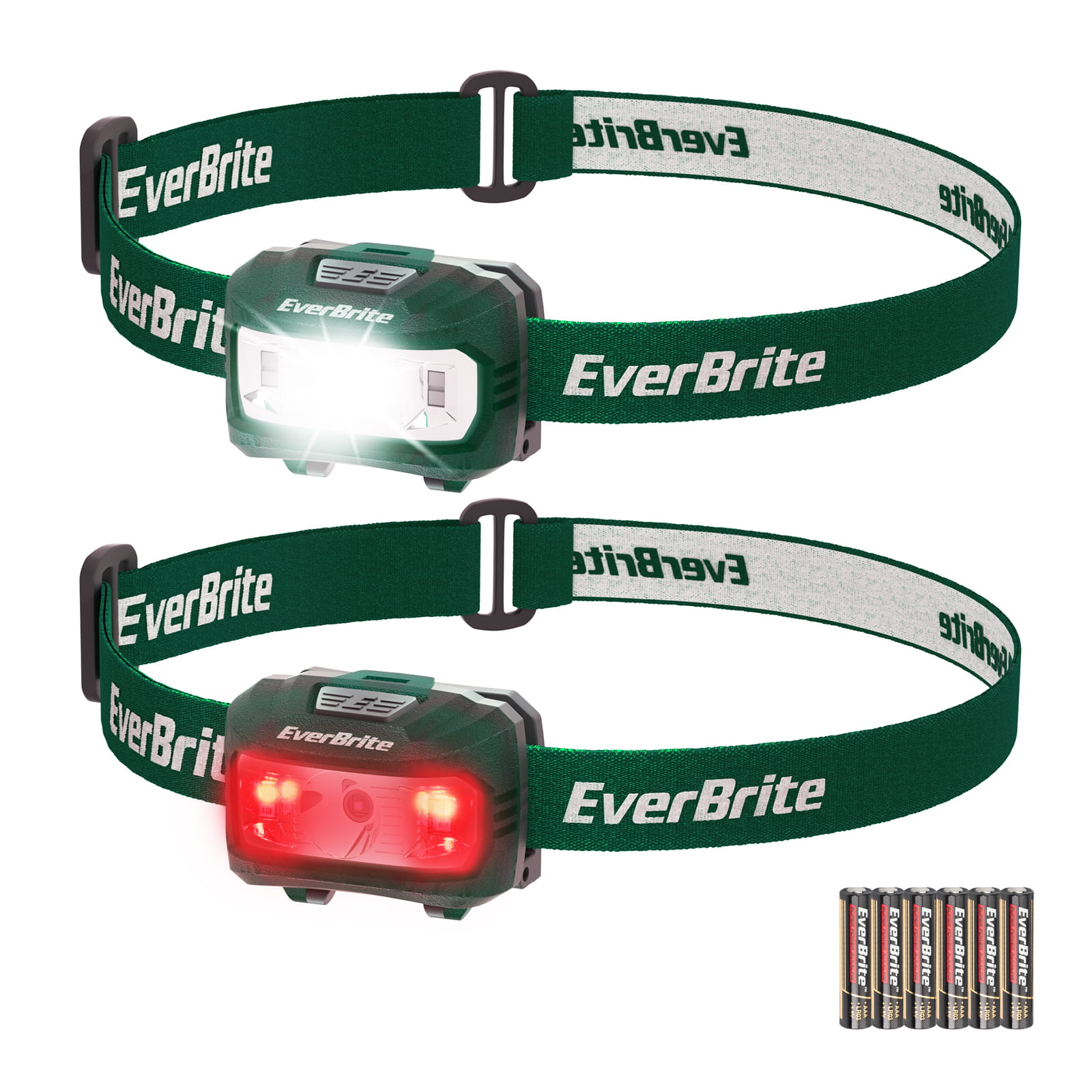 LED Headlamp