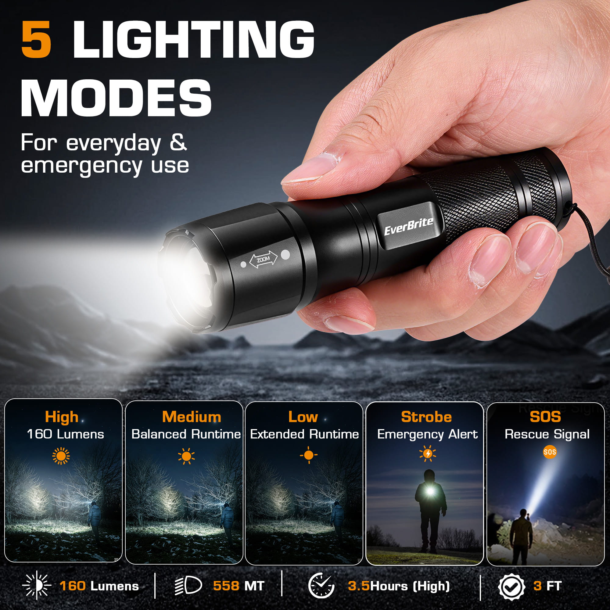 EverBrite 2Pack Zoomable Tactical  Flashlight - image 5