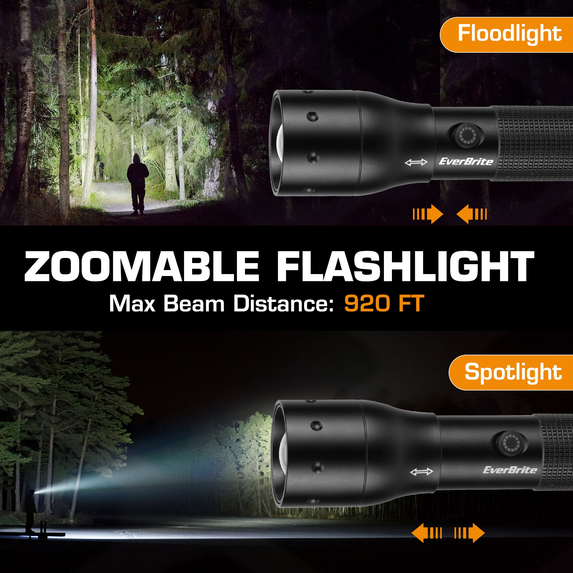 Rechargeable Zoomable Aluminum Flashlight with Power Indicator