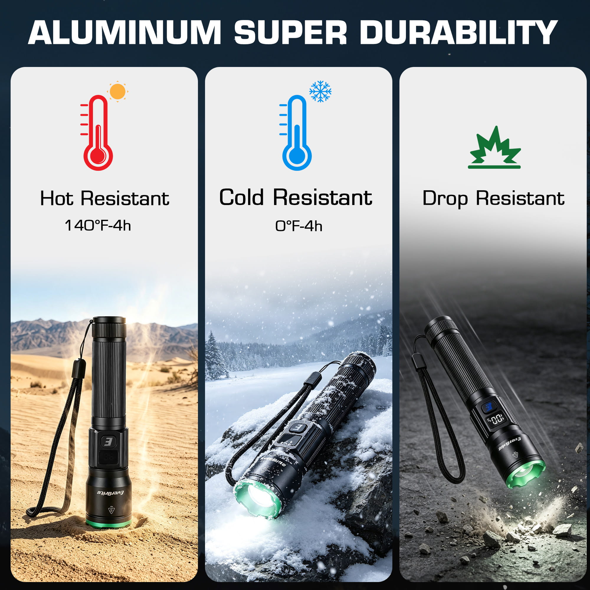 EverBrite E012077 Flashlight impact resistance demonstration