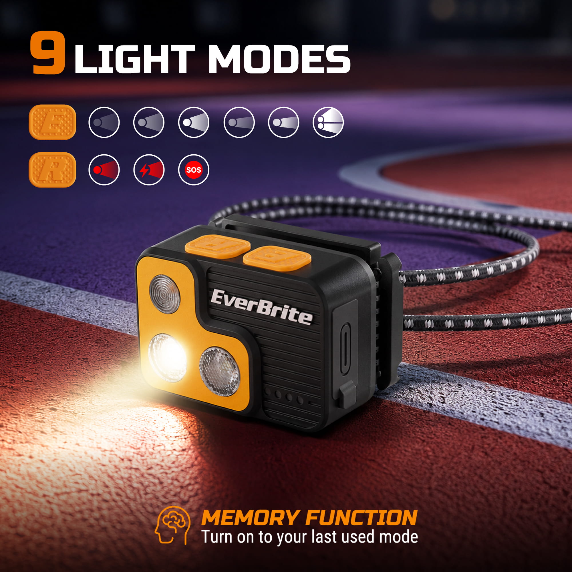EverBrite Rechargeable Ultralight Headlamp - image 6