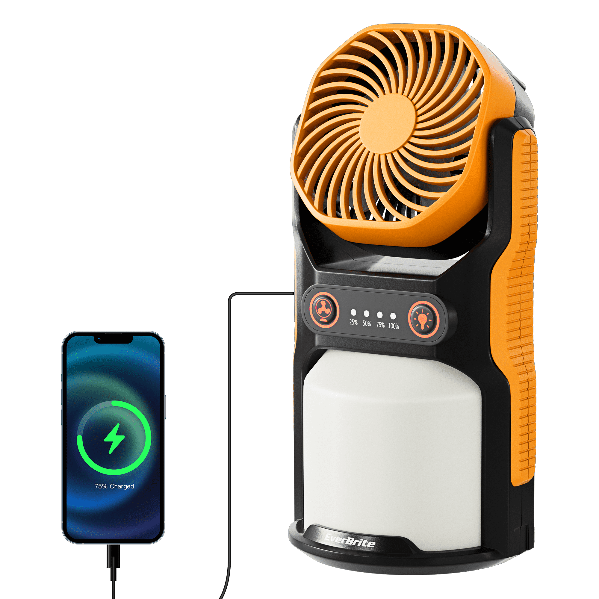 RECHARGEABLE CAMPING LANTERN WITH FAN